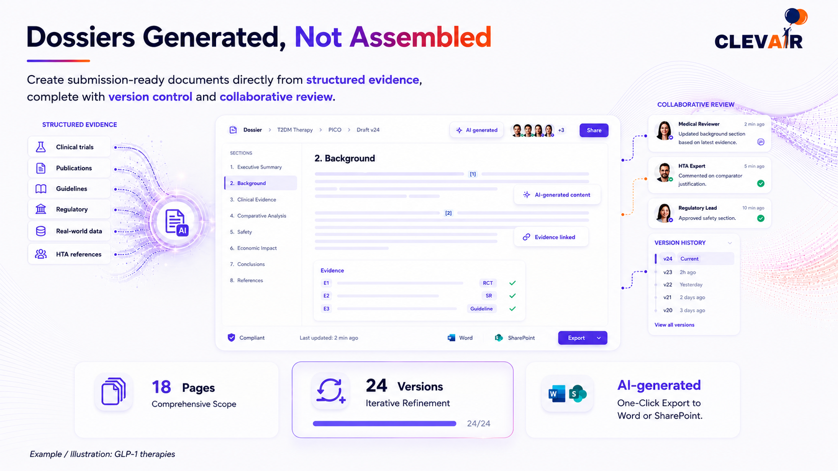 Document generation supporting visual