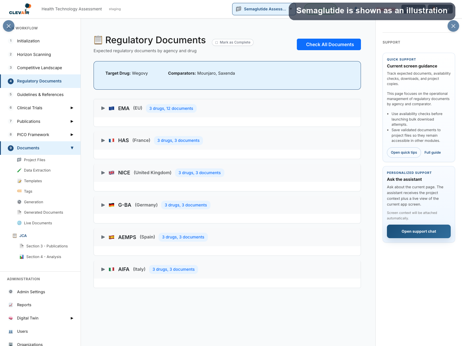 Regulatory Documents supporting visual
