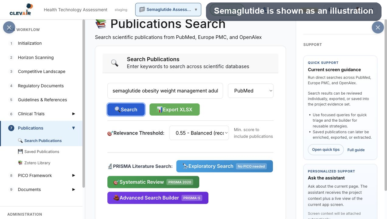 Publications & SLR supporting visual